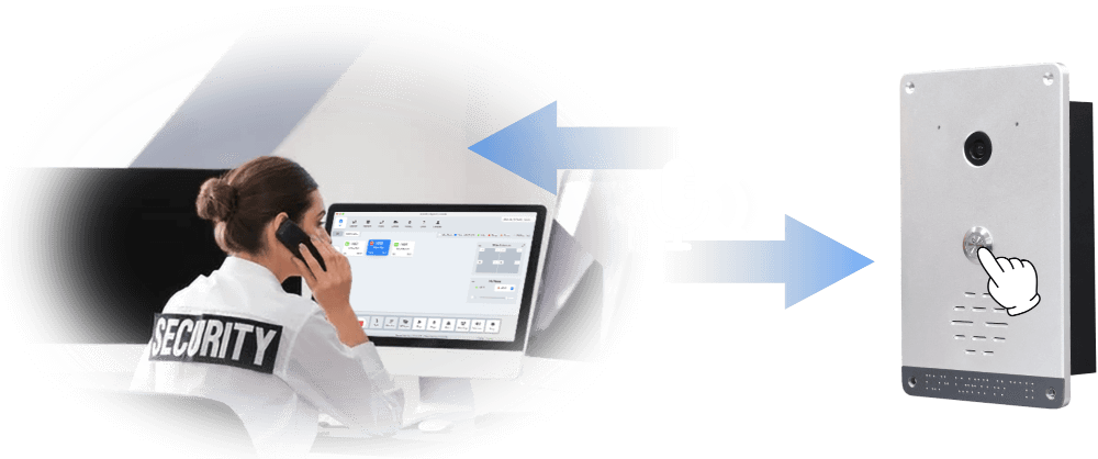 Intercom Communication