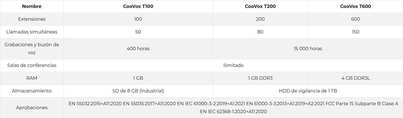 Captura desde 2026 05 07 10 41 48